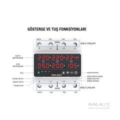 GALAXY D 380 Trifaze Koruma ve Kontrol Cihazı