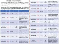 GALAXY D380 Trifaze Koruma ve Kontrol Cihazı