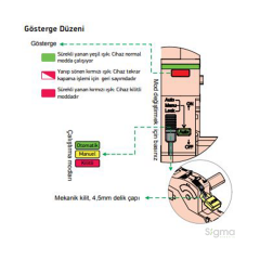 Sigma SCRC03 Kaçak Akım Koruma Şalteri Otomatik Yeniden Kapama Aksesuarı